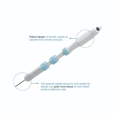 Igla FNA 20G